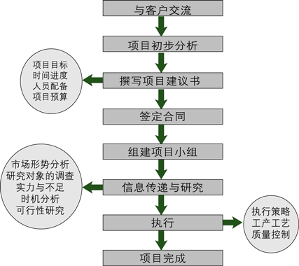 &#20061;&#28216;&#32593;&#39029;&#29256;&#45;&#20061;&#28216;&#65288;&#20013;&#22269;&#65289;